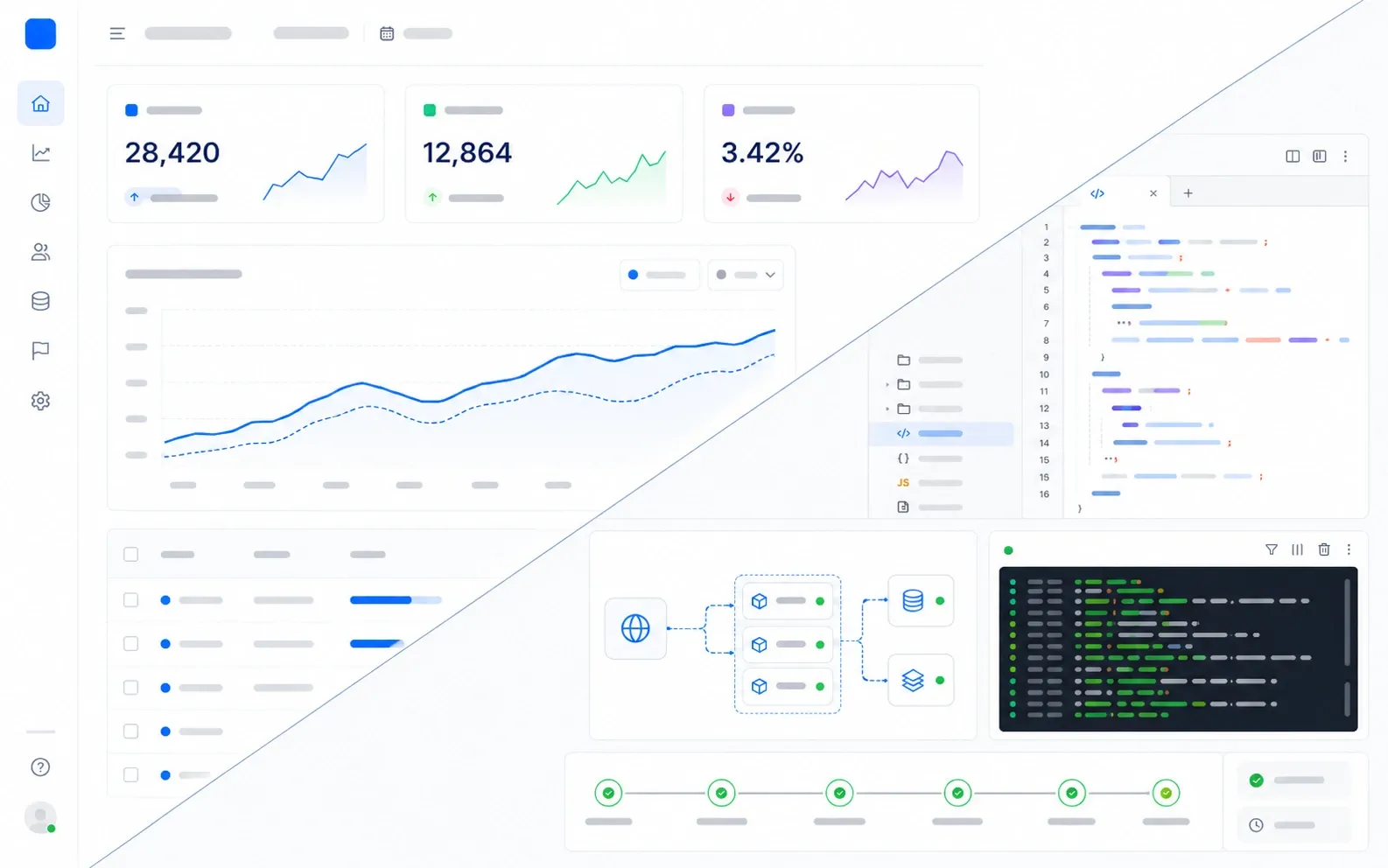 A SaaS product dashboard alongside the code that powers it