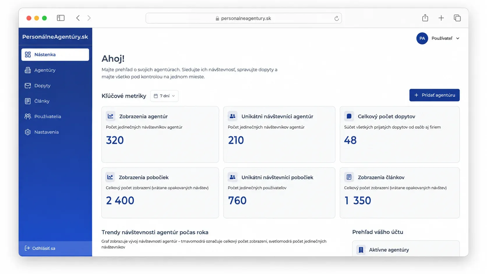 PersonalneAgentury.sk — agency dashboard