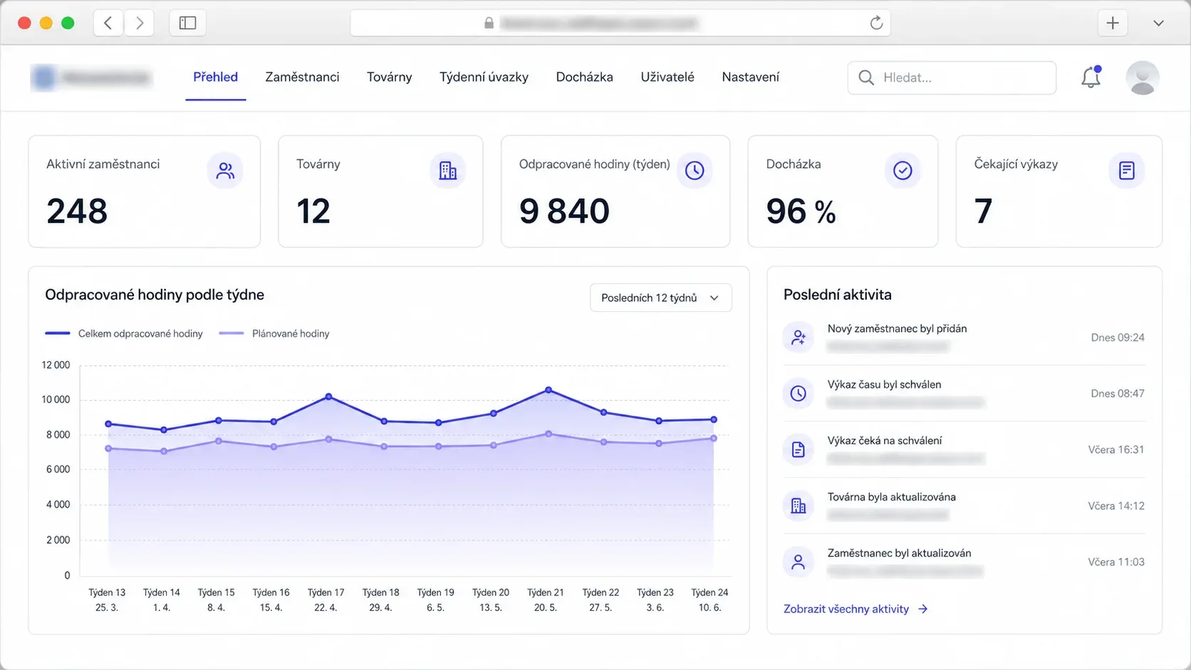 Staffing agency platform — operations dashboard